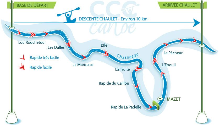 Plan parcours CHAULET 10 km